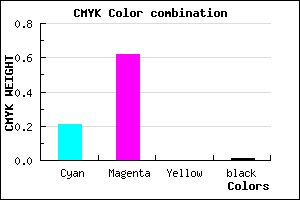 #C760FC color CMYK mixer