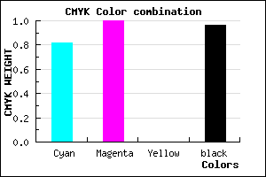 #02000B color CMYK mixer