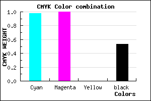 #020077 color CMYK mixer