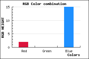 rgb background color #02000F mixer
