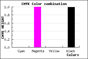 #020002 color CMYK mixer