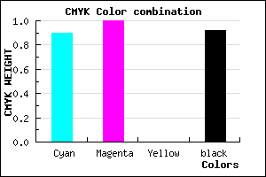 #020015 color CMYK mixer