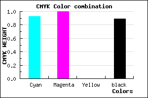 #02001C color CMYK mixer