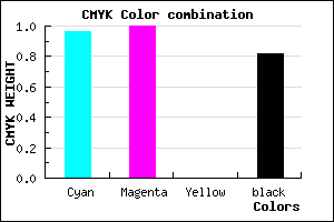 #02002E color CMYK mixer