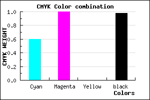 #020005 color CMYK mixer