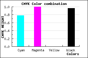 #020009 color CMYK mixer