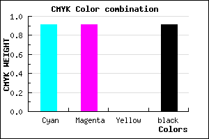#020216 color CMYK mixer