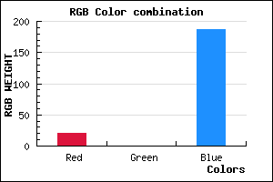 rgb background color #1400BB mixer