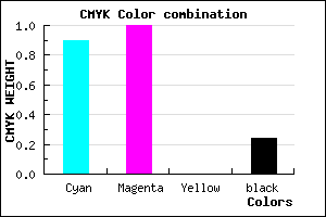 #1400C3 color CMYK mixer
