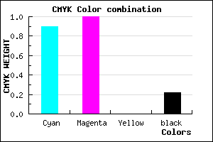 #1400C7 color CMYK mixer