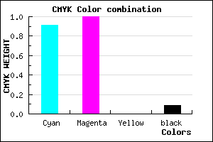 #1400E7 color CMYK mixer