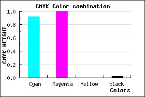 #1400FA color CMYK mixer