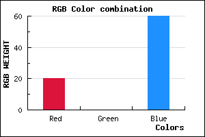 rgb background color #14003C mixer
