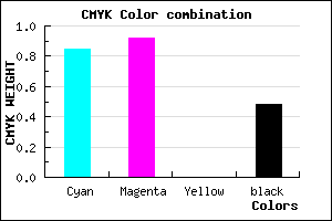 #140B84 color CMYK mixer