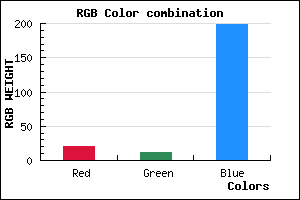 rgb background color #140BC6 mixer