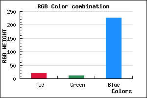 rgb background color #140BE3 mixer