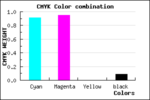 #140BE7 color CMYK mixer