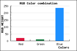 rgb background color #140BEC mixer