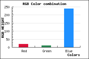 rgb background color #140BEF mixer