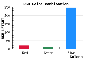 rgb background color #140BF7 mixer