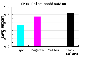 #140B2C color CMYK mixer
