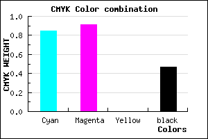 #140C88 color CMYK mixer