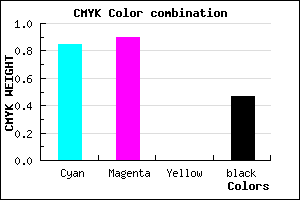 #140D87 color CMYK mixer