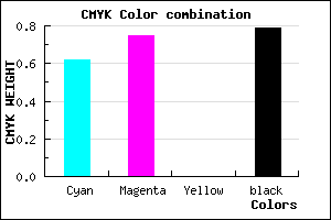 #140D35 color CMYK mixer