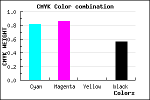 #140F6F color CMYK mixer