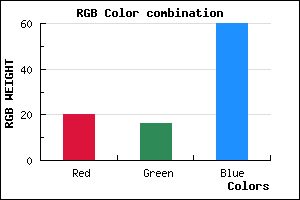 rgb background color #14103C mixer