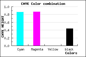 #14128E color CMYK mixer