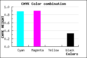 #1412AC color CMYK mixer