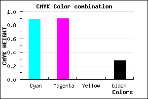 #1412B7 color CMYK mixer
