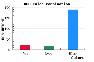 rgb background color #1412BC mixer