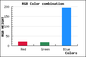 rgb background color #1412C2 mixer