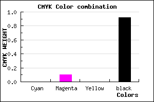 #141214 color CMYK mixer