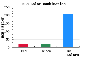 rgb background color #1412CC mixer