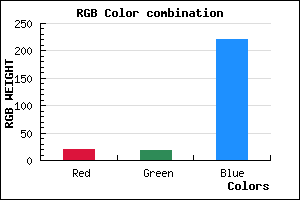 rgb background color #1412DC mixer