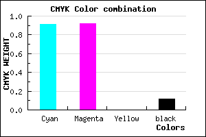 #1412E0 color CMYK mixer