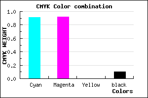 #1412E5 color CMYK mixer