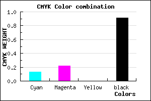 #141217 color CMYK mixer