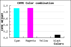 #1412E7 color CMYK mixer
