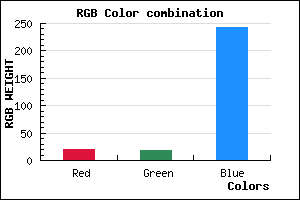 rgb background color #1412F3 mixer