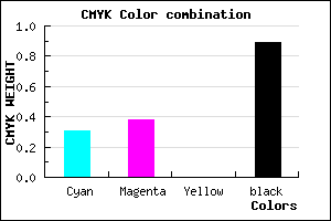 #14121D color CMYK mixer