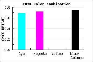 #141241 color CMYK mixer