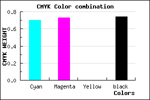 #141242 color CMYK mixer