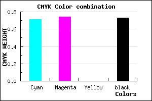 #141244 color CMYK mixer