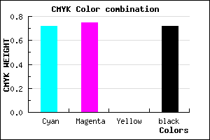 #141248 color CMYK mixer