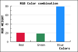 rgb background color #14124F mixer