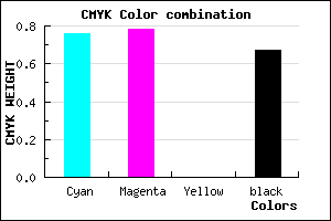 #141253 color CMYK mixer